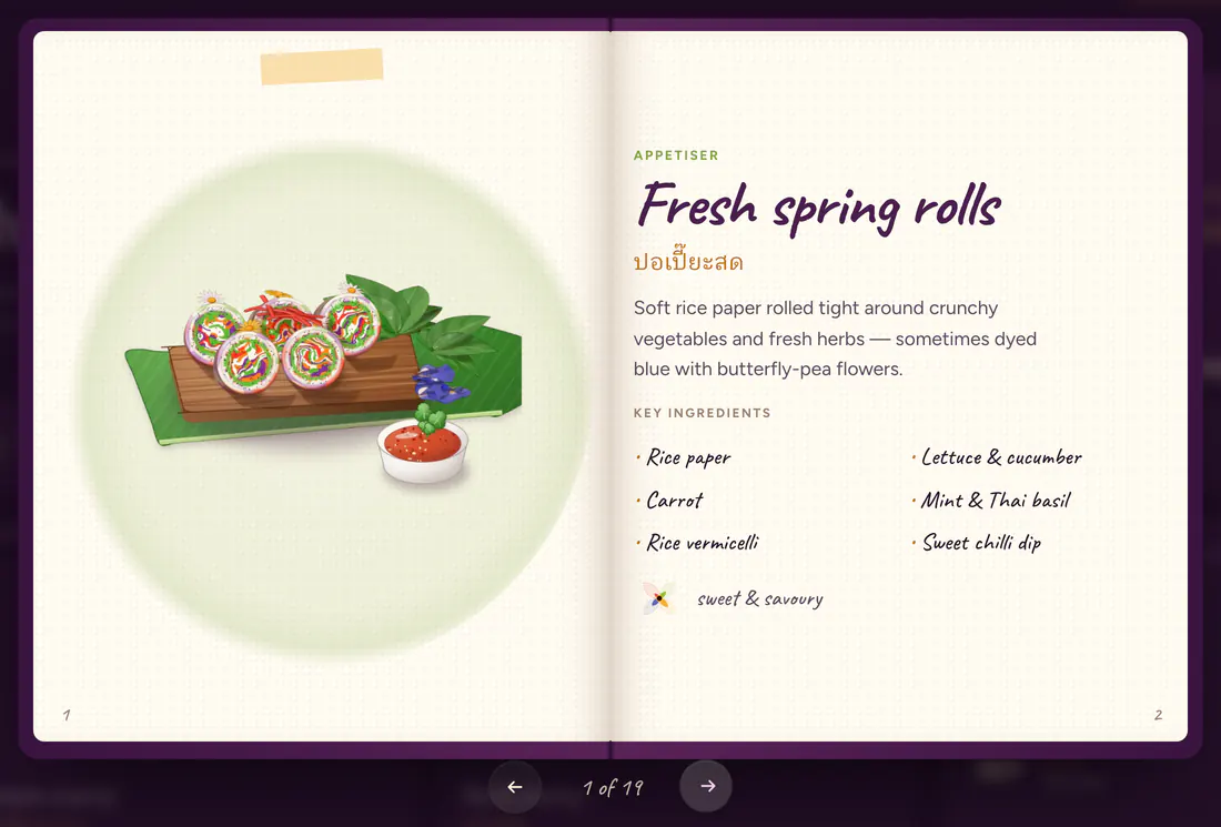 The Passionfood cookbook open to fresh spring rolls: an illustration on the left page; the Thai name, description and key ingredients on the right; page 1 of 19.